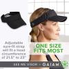 Gaiam Visor(Black)